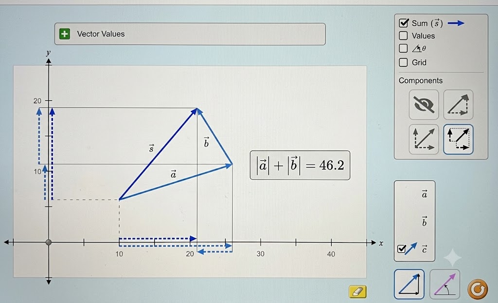 Vector Addition